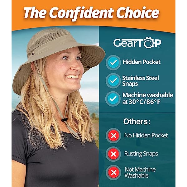 Fishing Hat UPF 50+ Wide Brim Sun Hat for Men and Women, Mens Bucket Hats with UV Protection for Hiking Beach Hats