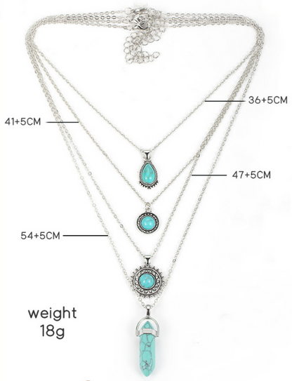 Distinctive Turquoise Layered Necklace