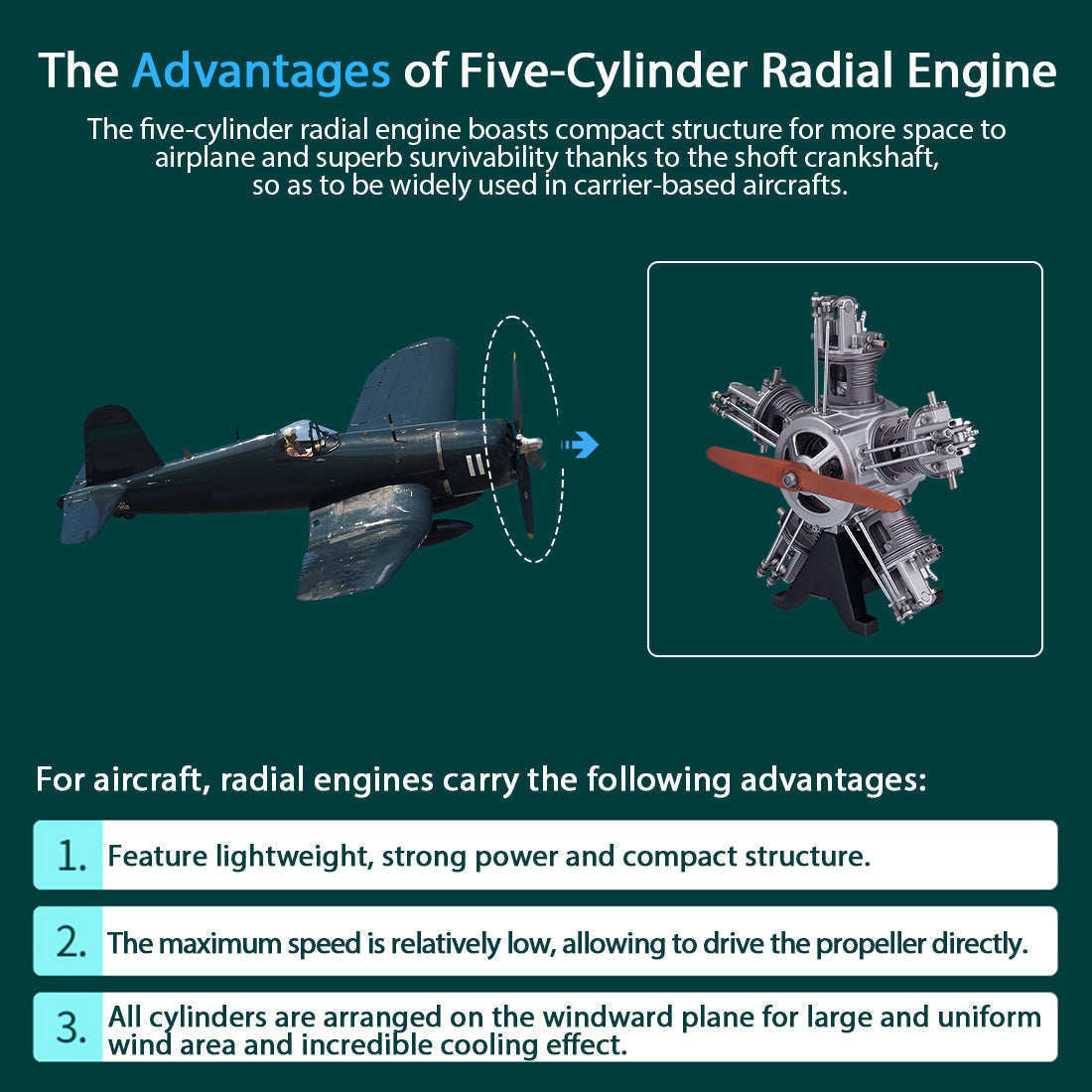 5-Cylinder Radial Engine Model Kit -Full Metal Radial Engine Model Kit 250+Pcs