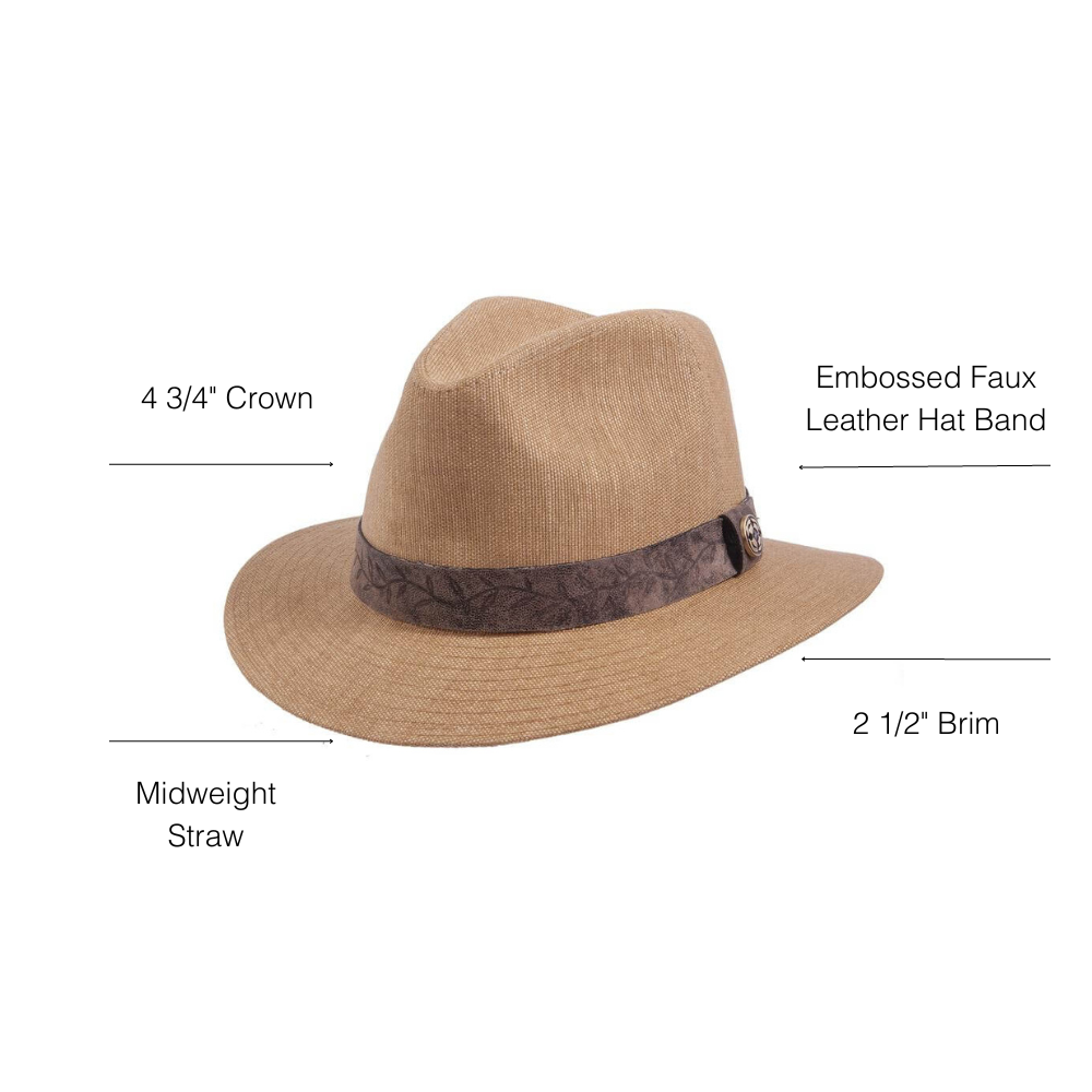 Boxcar | Mens Straw Sun Hat