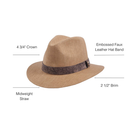 Boxcar | Mens Straw Sun Hat